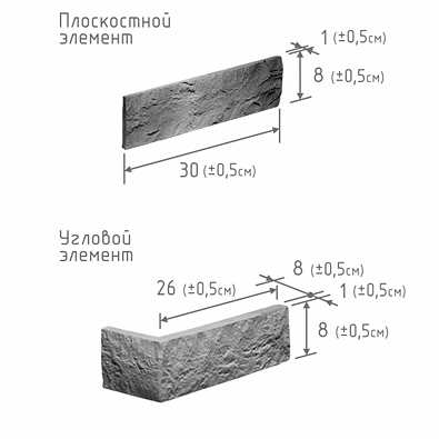 характеристика изделия
