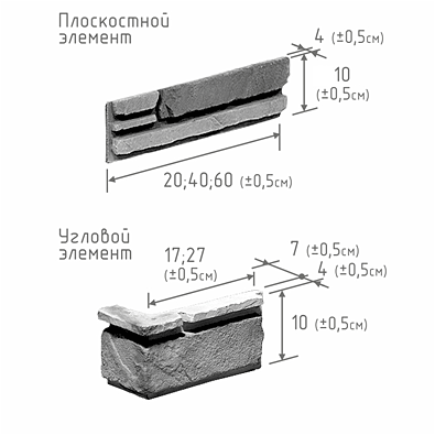характеристика изделия