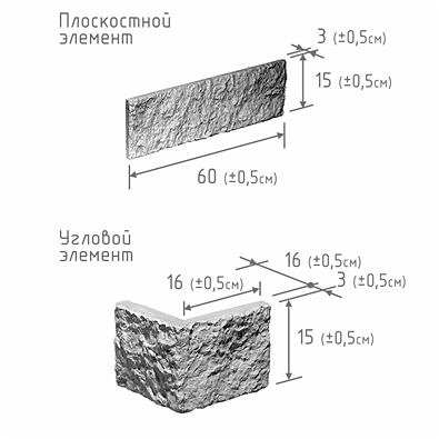 характеристика изделия