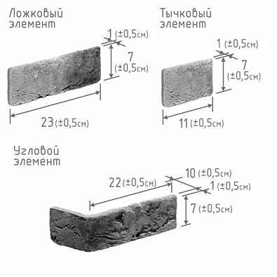 Размер плитки Старый Кирпич KAMROCK