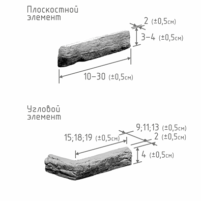 Морской Бриз Камрок