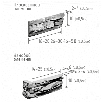 Скалистая Гора Камрок
