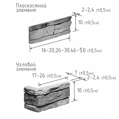 Скалистый Грот Камрок
