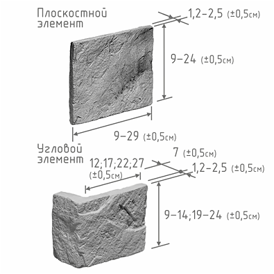 Сказочный город Камрок