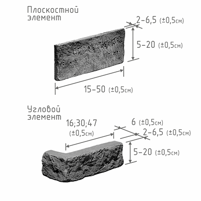 характеристика изделия